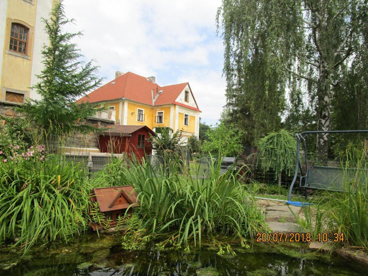 Fara Choustnikovo Hradiste Hotel Exterior photo